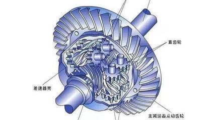 普拉多的全時(shí)四驅(qū)改為分時(shí)四驅(qū)算減配?車友:哈弗H9要成為越野之王