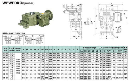 江蘇中大恒天電機(jī)公司 蝸輪蝸桿減速電機(jī)供應(yīng)